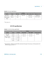 Preview for 173 page of Agilent Technologies U1401B User'S Manual And Service Manual