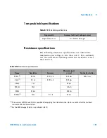 Preview for 177 page of Agilent Technologies U1401B User'S Manual And Service Manual