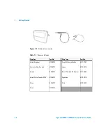 Предварительный просмотр 32 страницы Agilent Technologies U1602A User'S And Service Manual