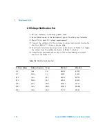 Предварительный просмотр 170 страницы Agilent Technologies U1602A User'S And Service Manual