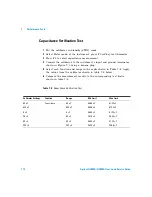 Предварительный просмотр 172 страницы Agilent Technologies U1602A User'S And Service Manual