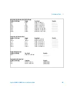 Предварительный просмотр 181 страницы Agilent Technologies U1602A User'S And Service Manual