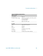 Предварительный просмотр 203 страницы Agilent Technologies U1602A User'S And Service Manual