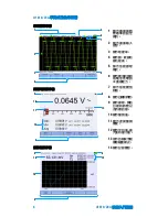 Предварительный просмотр 49 страницы Agilent Technologies U1610/20A Quick Start Manual