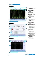 Предварительный просмотр 58 страницы Agilent Technologies U1610/20A Quick Start Manual