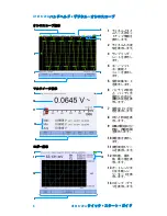 Предварительный просмотр 67 страницы Agilent Technologies U1610/20A Quick Start Manual