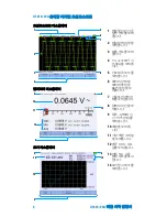 Preview for 76 page of Agilent Technologies U1610/20A Quick Start Manual