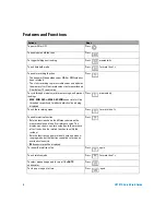 Preview for 6 page of Agilent Technologies U1701A Quick Start Manual