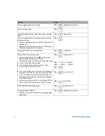 Preview for 8 page of Agilent Technologies U1701A Quick Start Manual