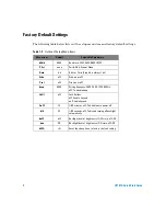 Preview for 10 page of Agilent Technologies U1701A Quick Start Manual