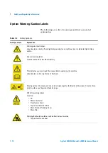 Preview for 18 page of Agilent Technologies U1840A Medalist sj5000 Hardware Manual