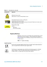 Preview for 19 page of Agilent Technologies U1840A Medalist sj5000 Hardware Manual