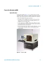 Preview for 27 page of Agilent Technologies U1840A Medalist sj5000 Hardware Manual