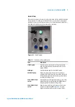 Preview for 29 page of Agilent Technologies U1840A Medalist sj5000 Hardware Manual