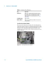 Preview for 30 page of Agilent Technologies U1840A Medalist sj5000 Hardware Manual