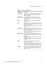 Preview for 61 page of Agilent Technologies U1840A Medalist sj5000 Hardware Manual