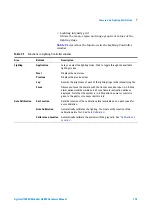 Preview for 97 page of Agilent Technologies U1840A Medalist sj5000 Hardware Manual