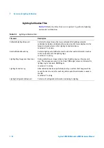 Preview for 98 page of Agilent Technologies U1840A Medalist sj5000 Hardware Manual