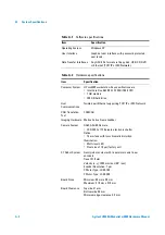 Preview for 188 page of Agilent Technologies U1840A Medalist sj5000 Hardware Manual