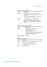 Preview for 189 page of Agilent Technologies U1840A Medalist sj5000 Hardware Manual