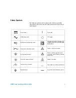 Preview for 5 page of Agilent Technologies U2000 Series Operating And Service Manual