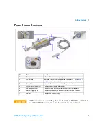 Preview for 21 page of Agilent Technologies U2000 Series Operating And Service Manual