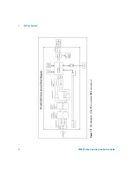 Preview for 26 page of Agilent Technologies U2000 Series Operating And Service Manual