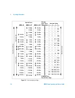 Preview for 44 page of Agilent Technologies U2000 Series Operating And Service Manual