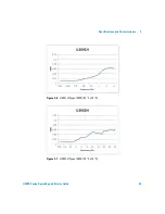 Preview for 61 page of Agilent Technologies U2000 Series Operating And Service Manual