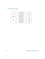 Preview for 64 page of Agilent Technologies U2000 Series Operating And Service Manual