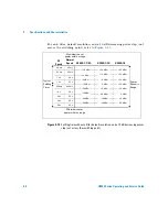 Preview for 78 page of Agilent Technologies U2000 Series Operating And Service Manual