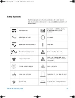 Предварительный просмотр 3 страницы Agilent Technologies U2121A-101 RF Operating Manual