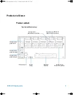 Предварительный просмотр 15 страницы Agilent Technologies U2121A-101 RF Operating Manual