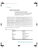 Предварительный просмотр 38 страницы Agilent Technologies U2701A User Manual