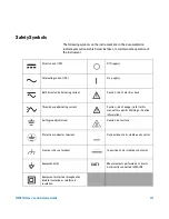 Предварительный просмотр 3 страницы Agilent Technologies U2751A User'S And Service Manual