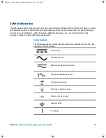 Предварительный просмотр 3 страницы Agilent Technologies U2802A User Manual