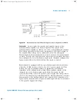 Предварительный просмотр 35 страницы Agilent Technologies U2802A User Manual