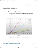 Предварительный просмотр 59 страницы Agilent Technologies U2802A User Manual