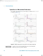 Предварительный просмотр 60 страницы Agilent Technologies U2802A User Manual