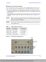 Предварительный просмотр 22 страницы Agilent Technologies U3025AE10 User Manual