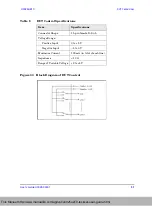 Предварительный просмотр 38 страницы Agilent Technologies U3025AE10 User Manual