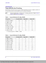 Preview for 17 page of Agilent Technologies U3042AE08 User Manual