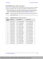 Preview for 28 page of Agilent Technologies U3042AE08 User Manual