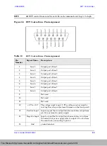 Preview for 48 page of Agilent Technologies U3042AE08 User Manual