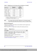 Preview for 55 page of Agilent Technologies U3042AE08 User Manual