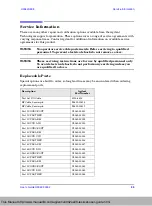 Preview for 64 page of Agilent Technologies U3042AE08 User Manual