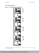 Preview for 68 page of Agilent Technologies U3042AE08 User Manual