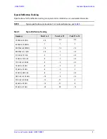 Preview for 15 page of Agilent Technologies U3047AM12 User'S And Service Manual