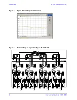 Preview for 28 page of Agilent Technologies U3047AM12 User'S And Service Manual