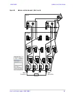 Preview for 45 page of Agilent Technologies U3047AM12 User'S And Service Manual